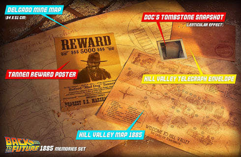 Doctor Collector Back To The Future Time Travel Memories Kit Standard Edition