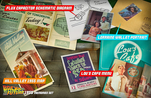 Doctor Collector Back To The Future Time Travel Memories Kit Standard Edition